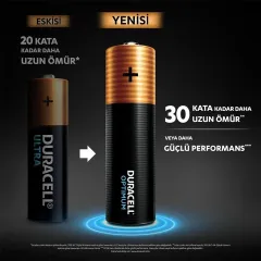 DURACELL Optimum Alkalin AAA İnce Kalem Pil 4'lü Paket